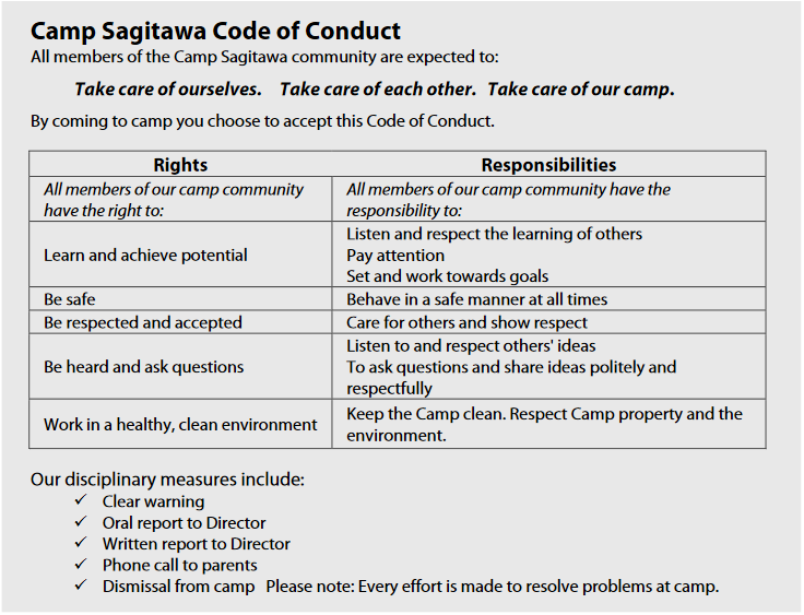 Code of Conduct